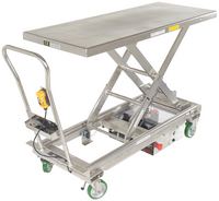 CART-1000-LD-DC-SS